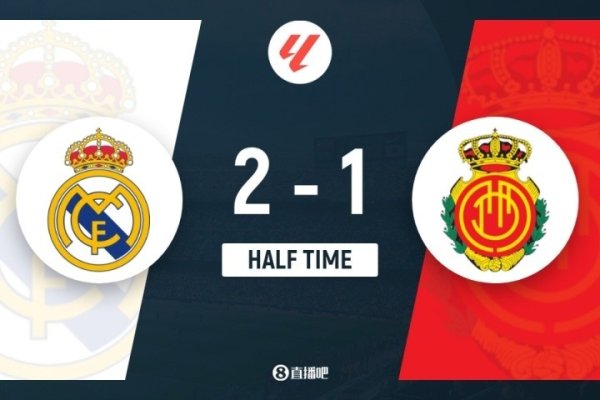 Halftime - Real Madrid 2-1 Mallorca Trong 1 phút, Mbappe đã ghi được 3 Vinicius và Guerre việt vị